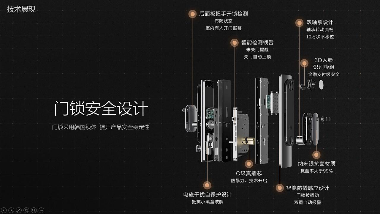 “更健康，更親和”TCL K6智能門鎖斬獲成功設計大獎