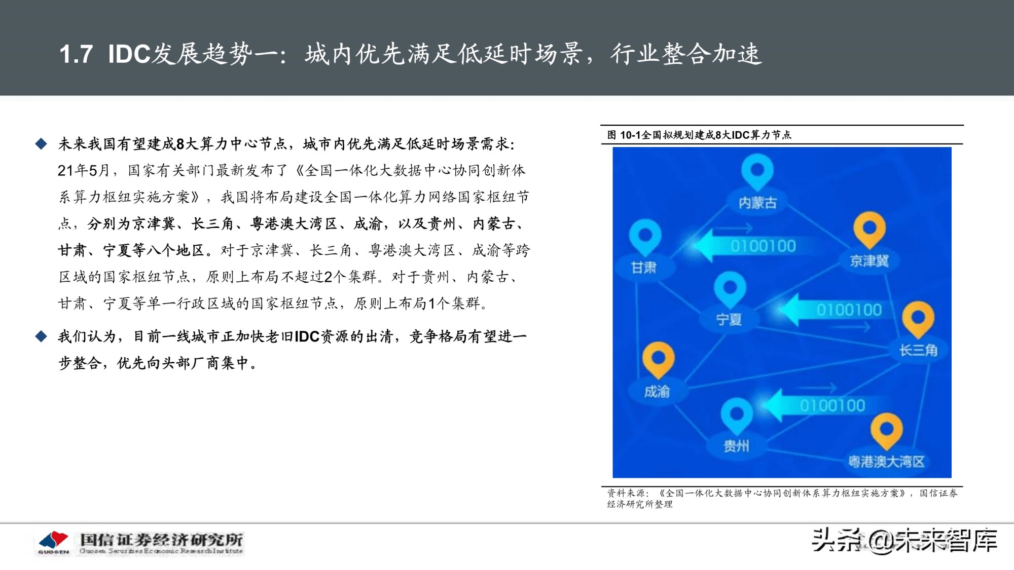 数据中心产业深度报告：IDC产业链景气周期及投资框架分析