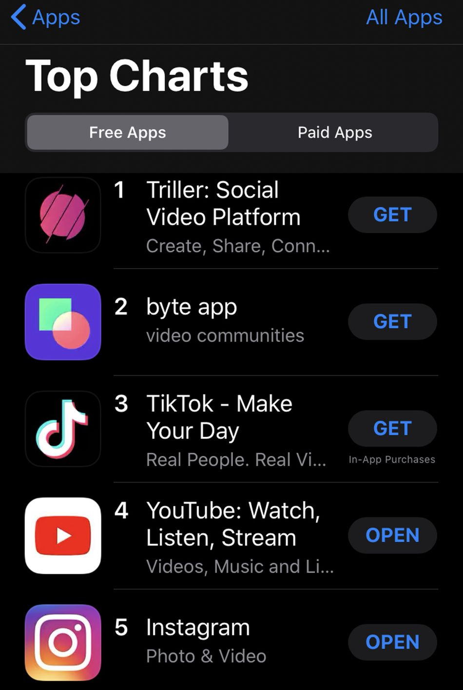 碰瓷TikTok、下载量夸大5倍，这家美国短视频公司要上市了