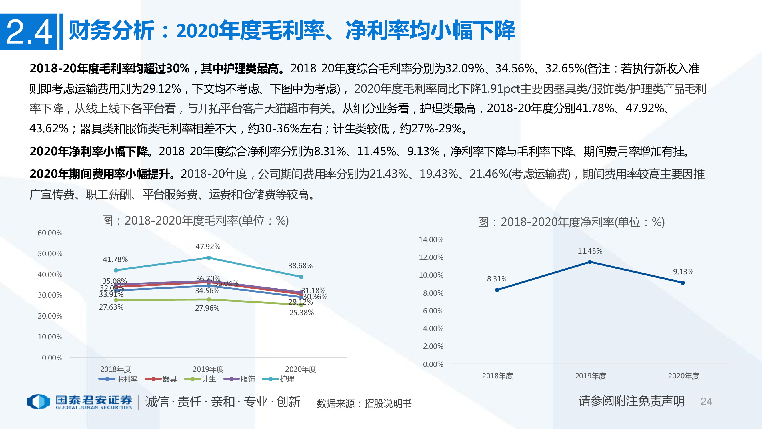 一文看懂醉清风招股书：成人用品电商第一股，积极推进多元布局