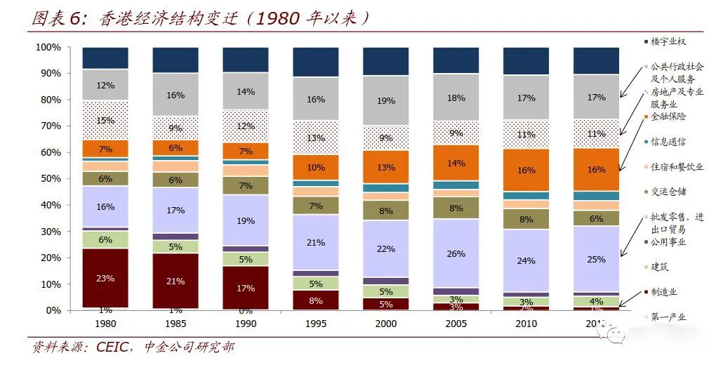 从超人到公敌：李嘉诚在香港，是怎么变臭的？