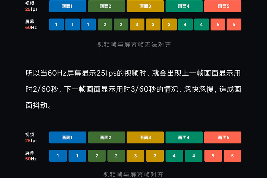 小米10T系列产品明确中国发售？曾学忠科谱高科技：7档动态性刷新频率