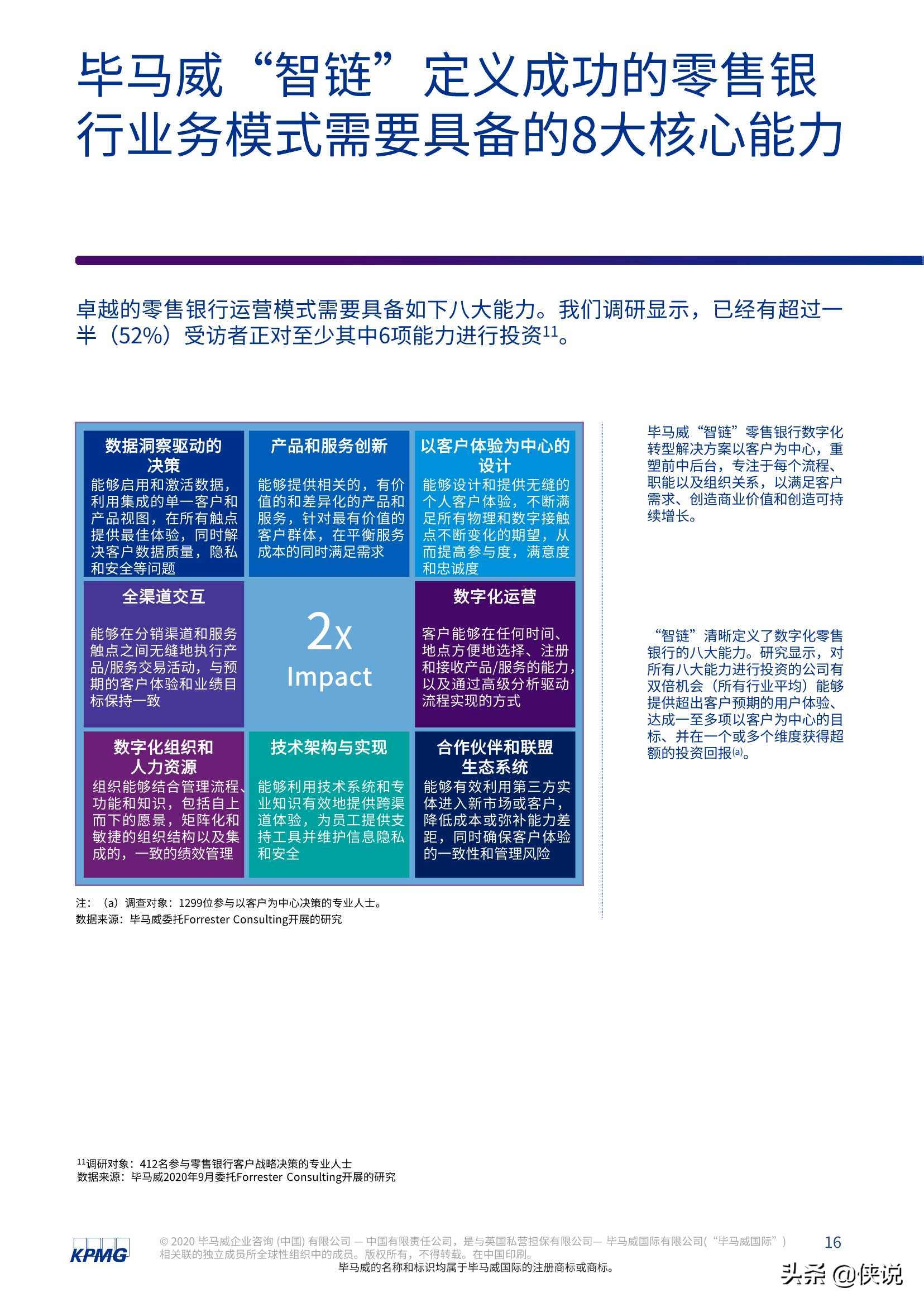 未来银行2.0：如何打造数字化时代的智链零售银行？