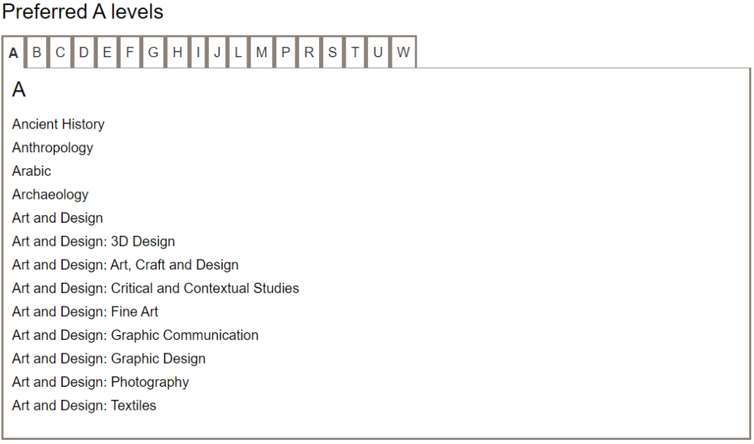 2021��ѧ���룬UCL���뿴����ЩA-level��Ŀ�ɼ���