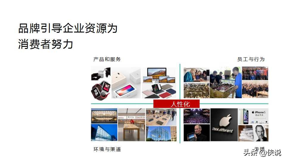 2020玉溪品牌升级策略方案「PPT」