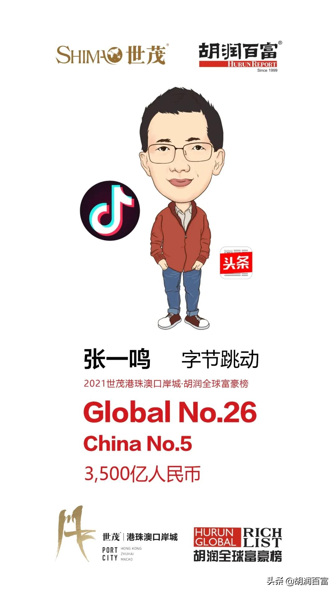 《2021世茂港珠澳口岸城·胡润全球富豪榜》重磅发布