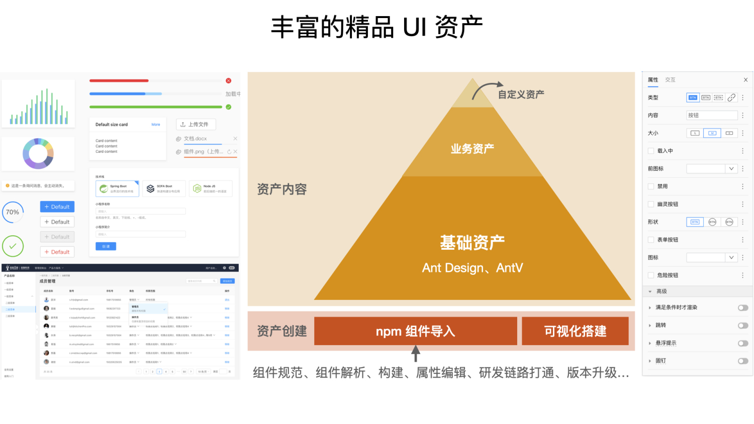 我做前端这 10 多年来的感悟