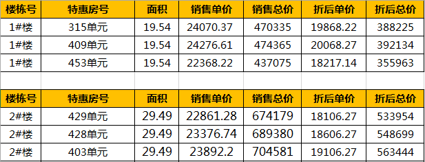 超强福利来袭｜9月未来吃喝玩乐全攻速