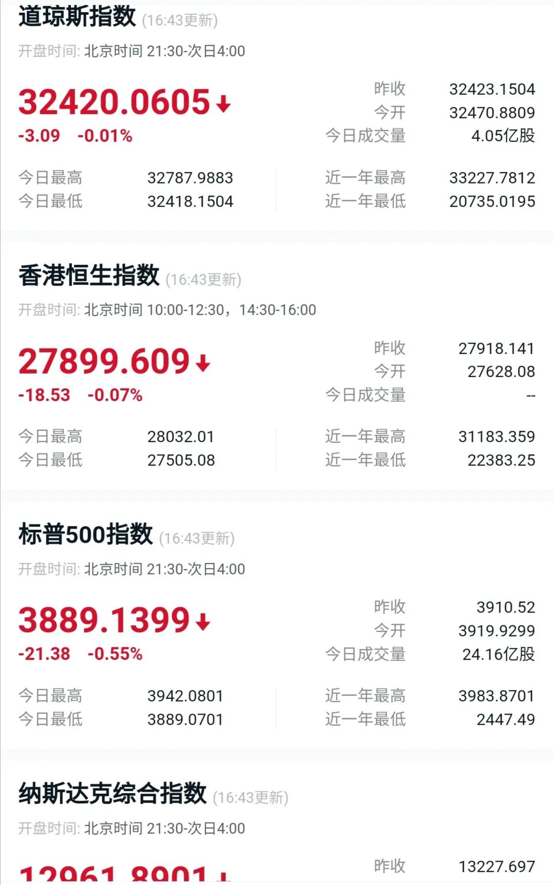 暴跌5千刀，爆仓过百亿，触底5万刀，比特币这轮下跌到底了吗？