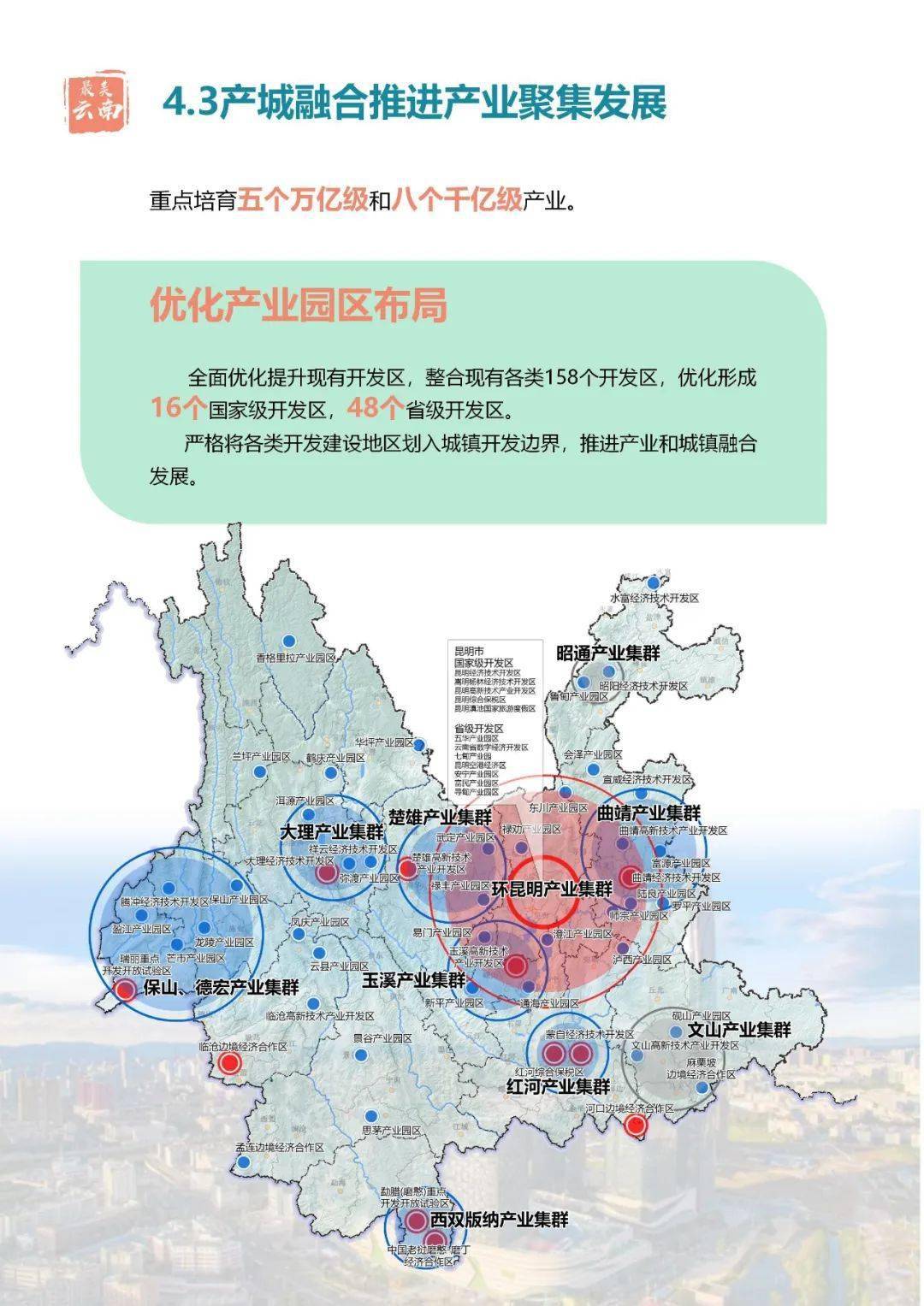 云南将建4个中心城市，构建一主三辅的发展格局，实现均衡发展