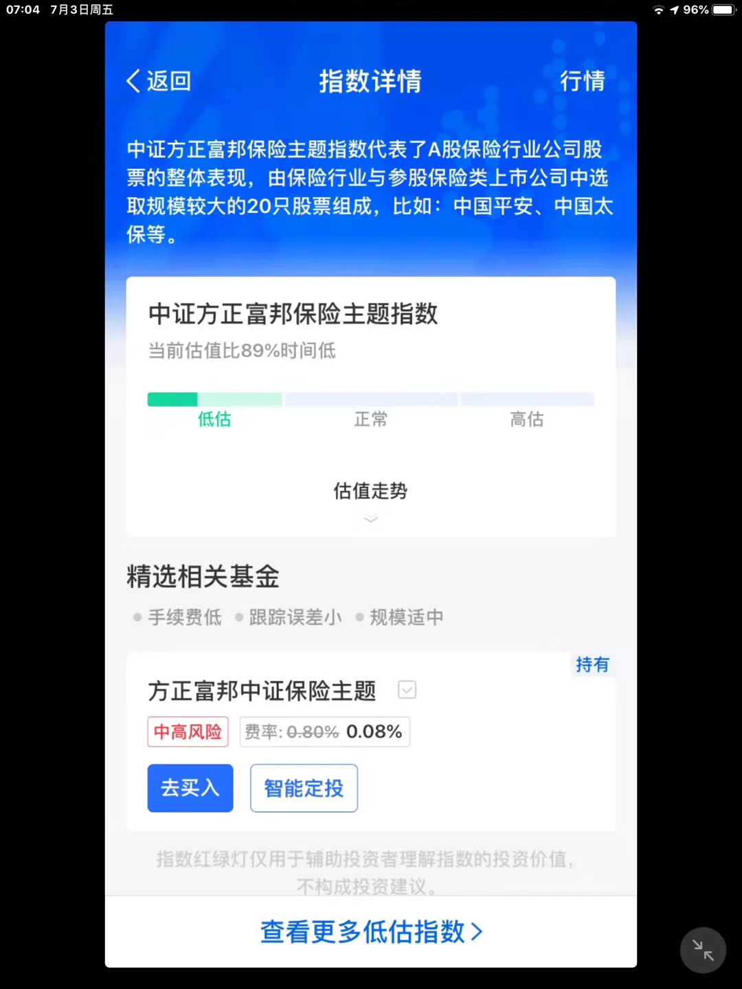 需要高度关注的基金，请注意图3的估值：