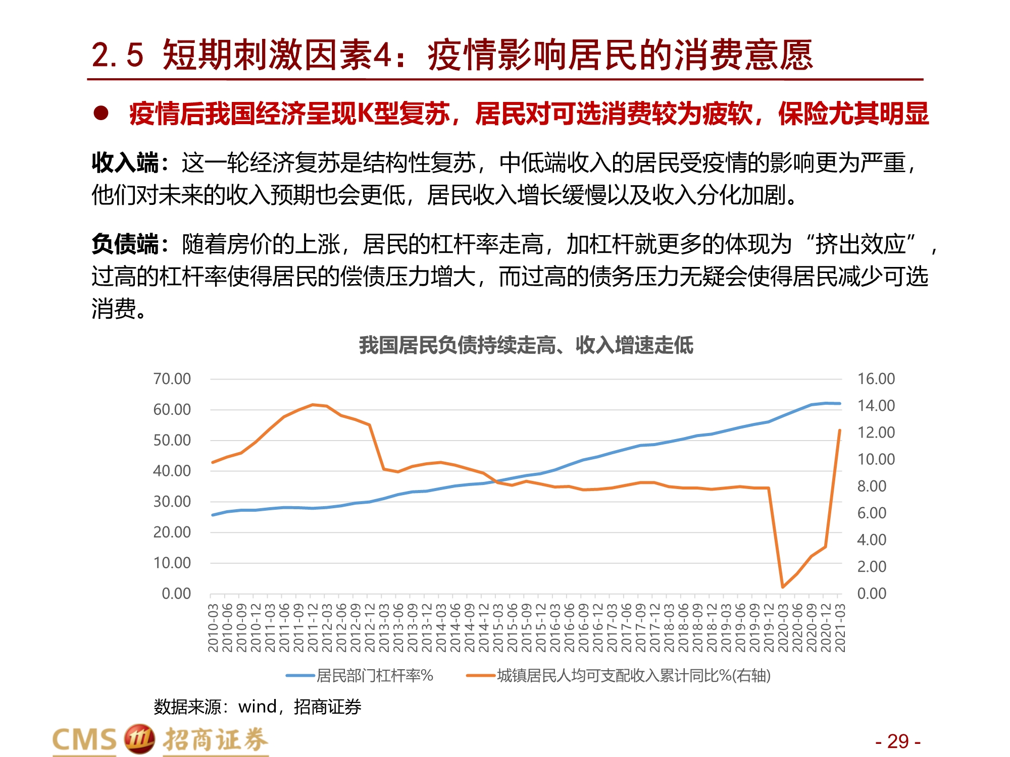 保险行业2021年中期投资策略：前途是光明的，道路是曲折的