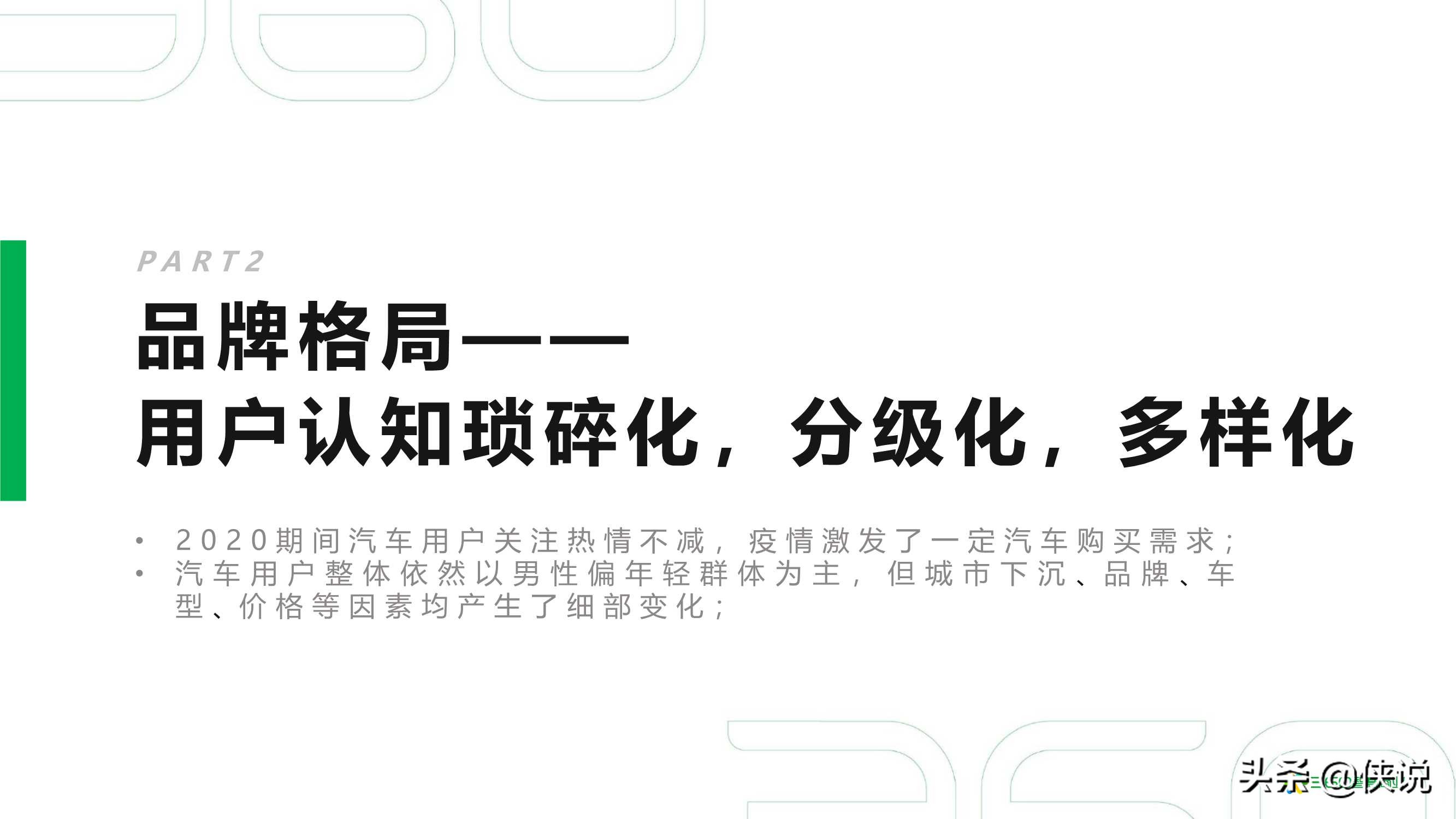 2021年中国汽车行业研究报告（360智慧商业）