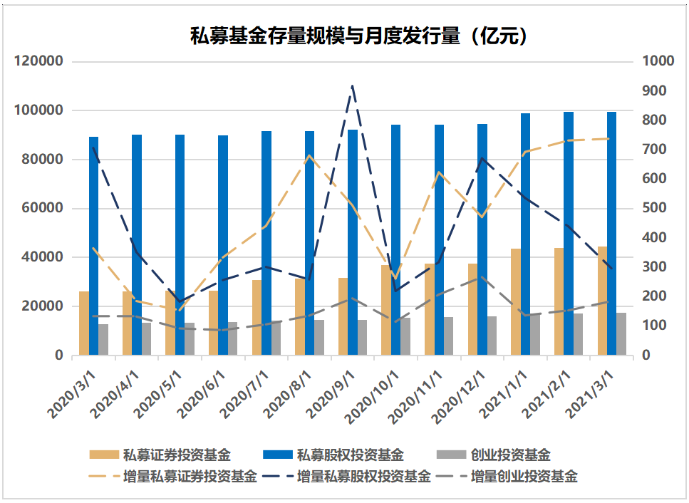 叶飞事件敲醒警钟，长期主义才是王道 | 水星资产3年回报率117.24%