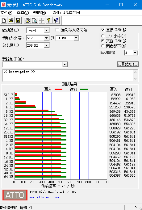 【固态硬盘实测】您有一封金泰克SSD的性能诊断书待接收！