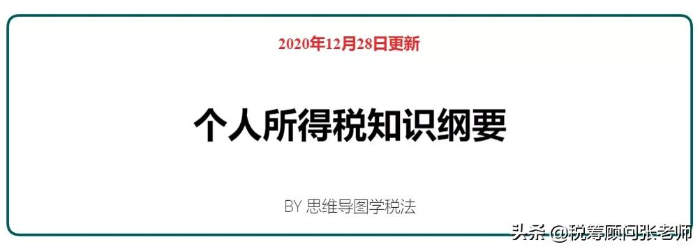 個人所得稅,免征!總局再次明確:這6項所得不征個稅