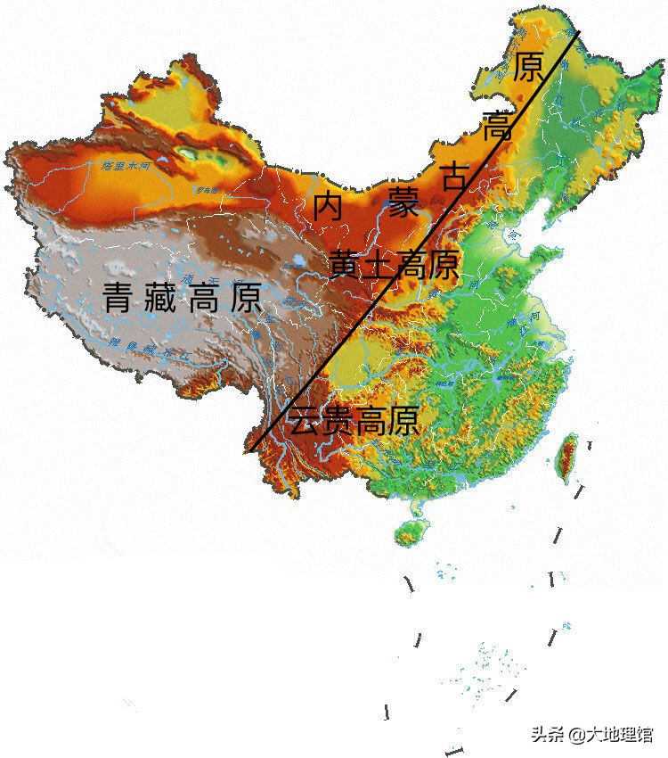 用地图读懂中国五大地形:山地,高原,盆地,平原,丘陵
