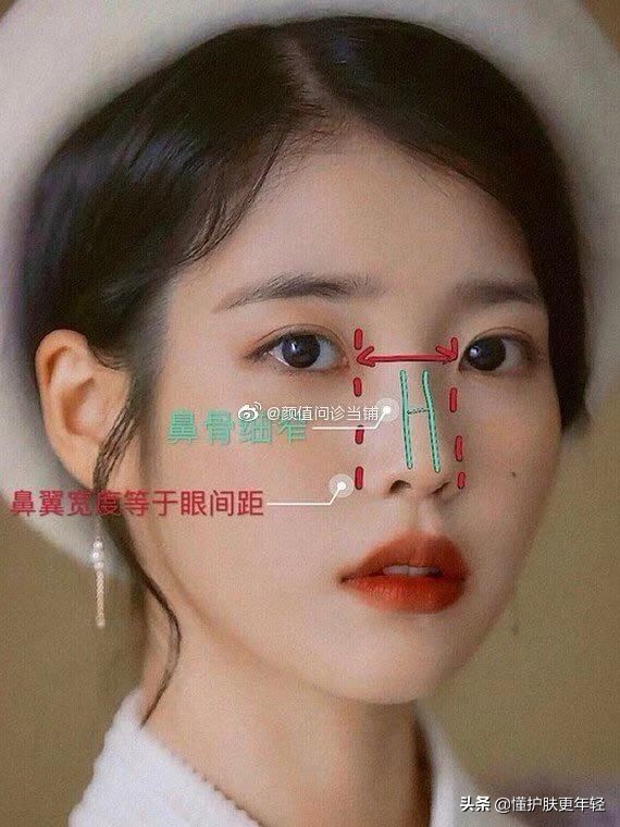 颜值高的女孩子都有高鼻梁吗？