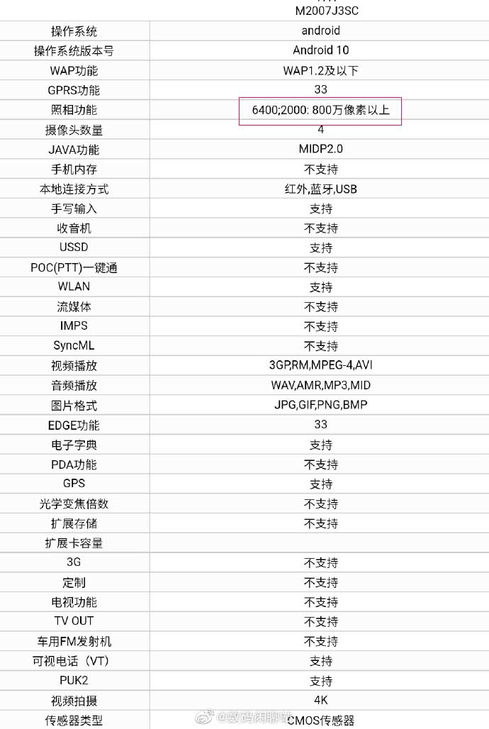 红米新机根据国家工信部验证，或名叫K30S，少见的LCD旗舰级