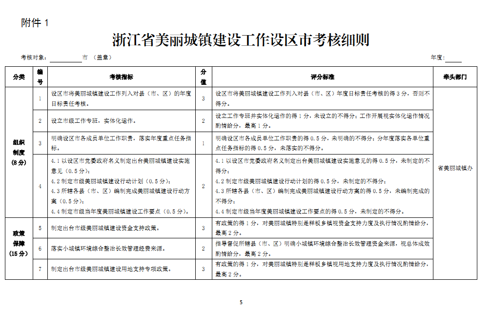 浙江美丽城镇样板 | 桐乡濮院：从商贸古镇到全国毛衫时尚之巅