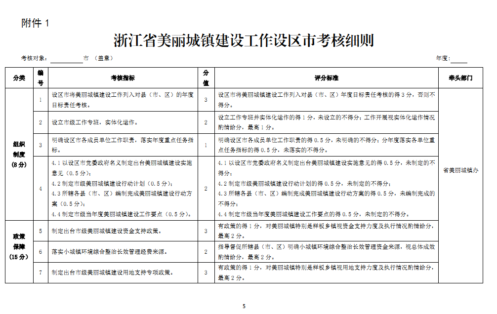 浙江美麗城鎮(zhèn)樣板 | 桐鄉(xiāng)濮院：從商貿(mào)古鎮(zhèn)到全國毛衫時尚之巔