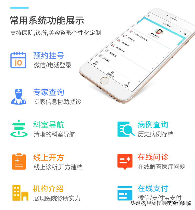 思图佳预约挂号系统，这样的自我介绍，见过吗？
