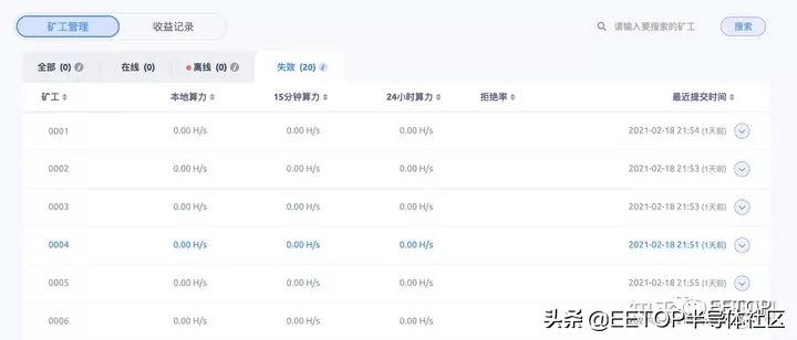磚頭+電熱絲，假礦機現世：居然還可以“挖礦”