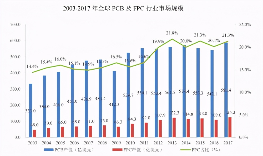 电子薄膜材料细分行业系列报道之一——苏州微邦材料科技有限公司