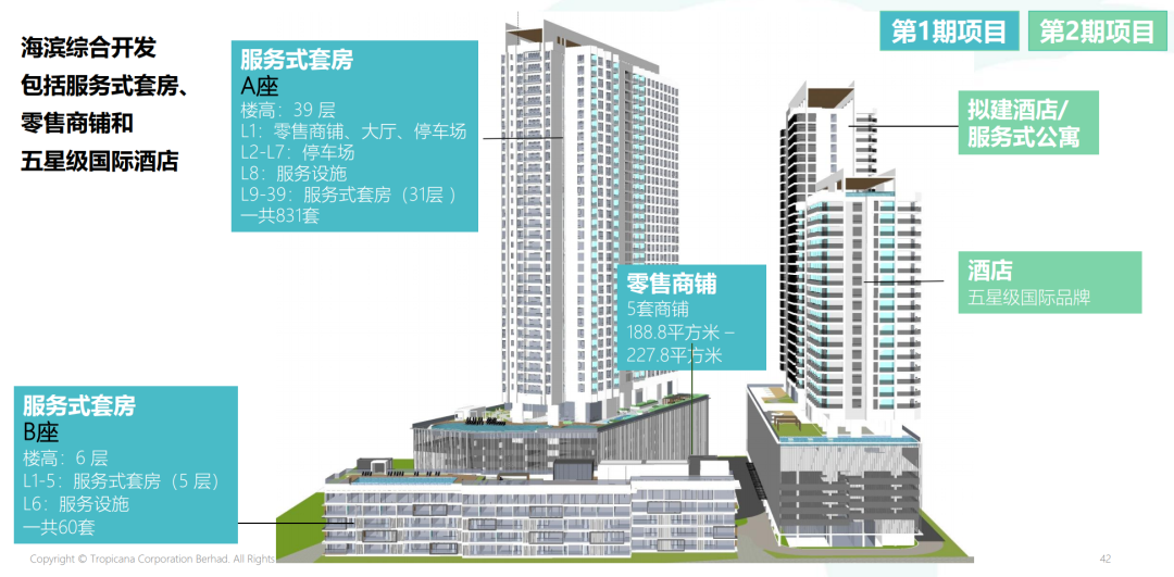 马来西亚Tropicana Cenang丽阳珍南海滨兰卡威