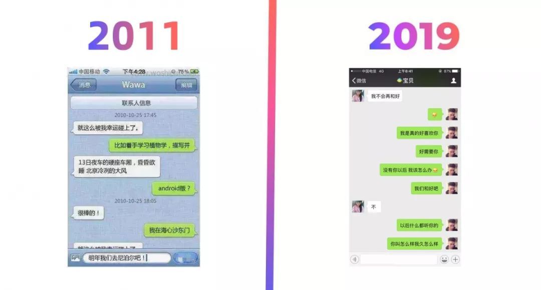 10 年前的微信、QQ、手机，没想过会变成今天这样