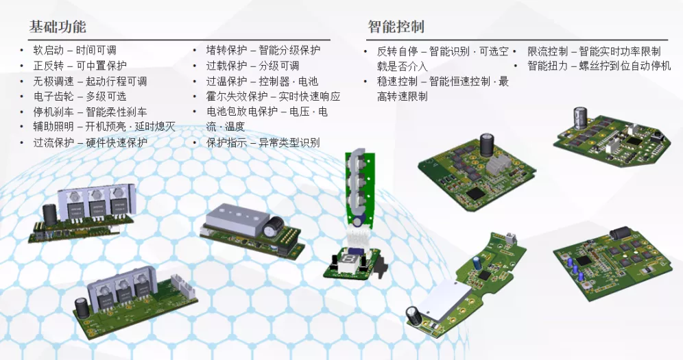 無刷電機未來看好?品質是關鍵