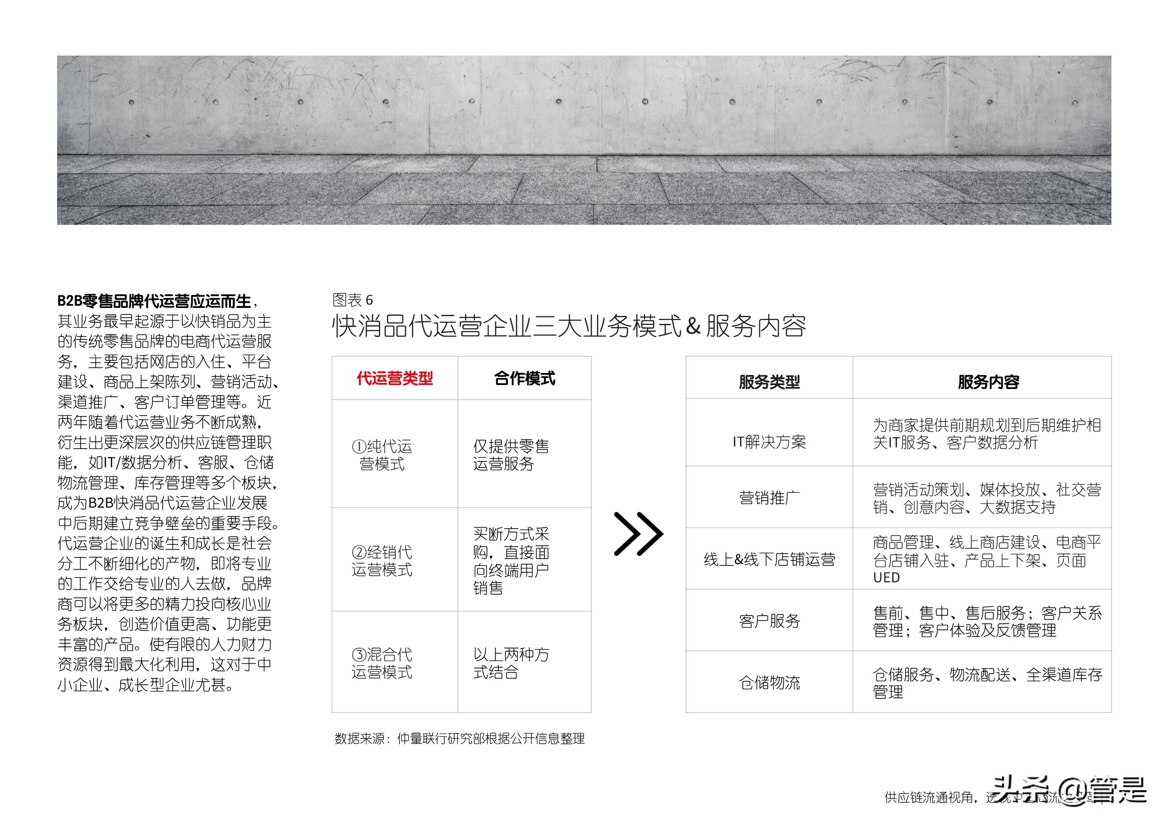 从供应链流通视角探析中国商流变革