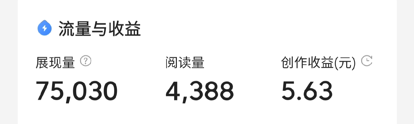 26天创作经历，一个微头条收益最高64