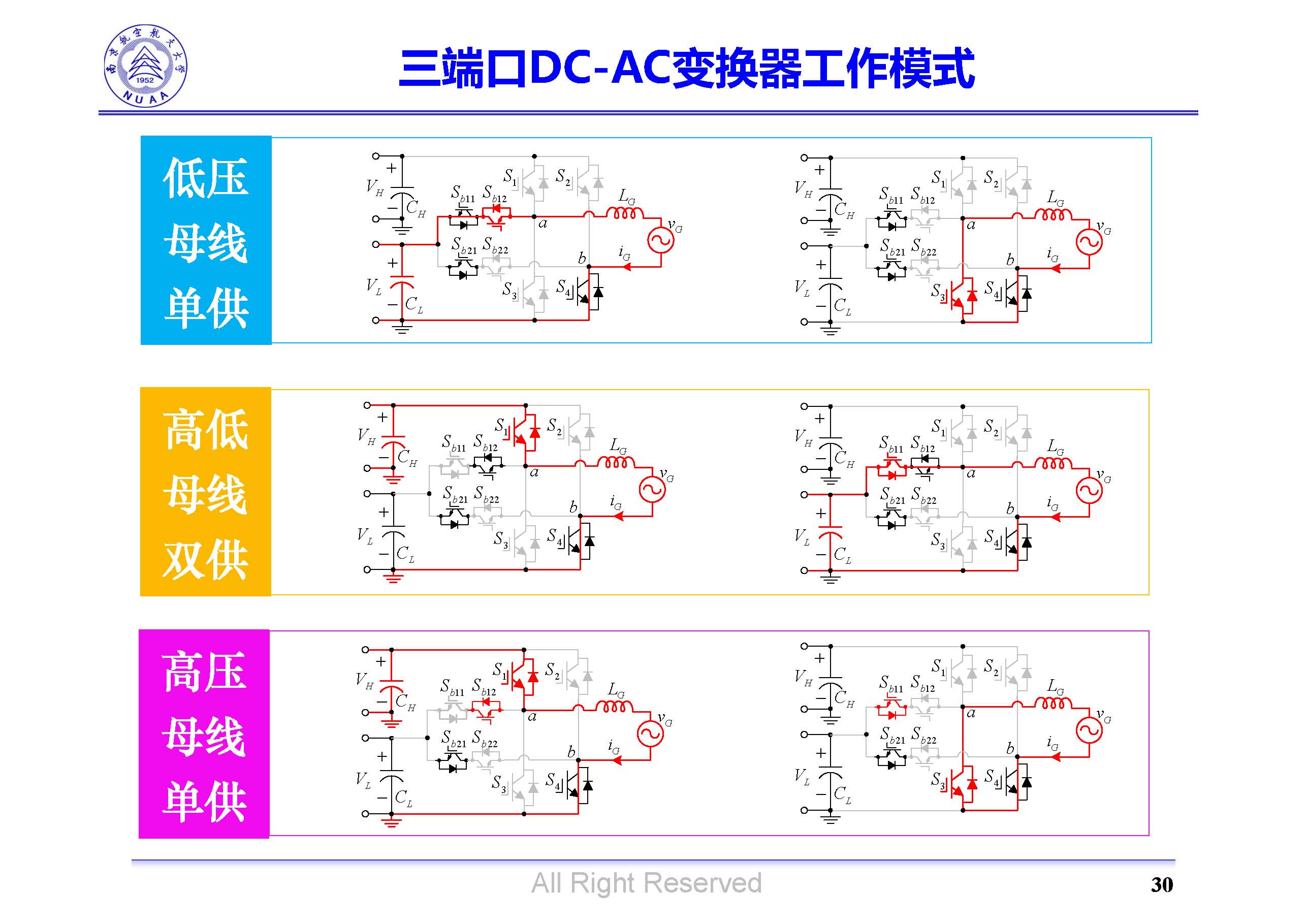 南京航空航天大學(xué)吳紅飛教授：高性能AC-DC變換技術(shù)