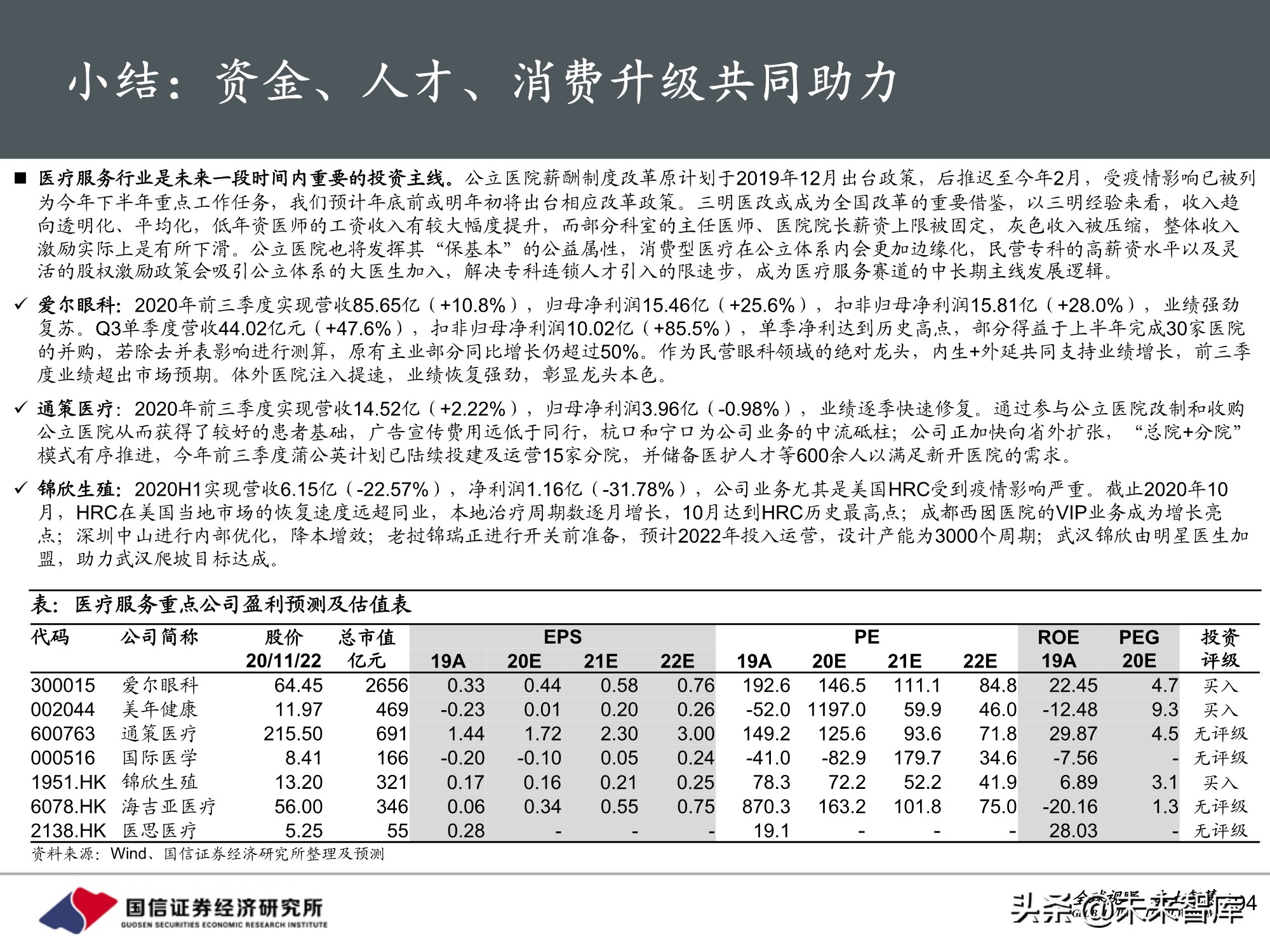 医药行业2021年投资策略：聚焦三大主线，精彩纷呈