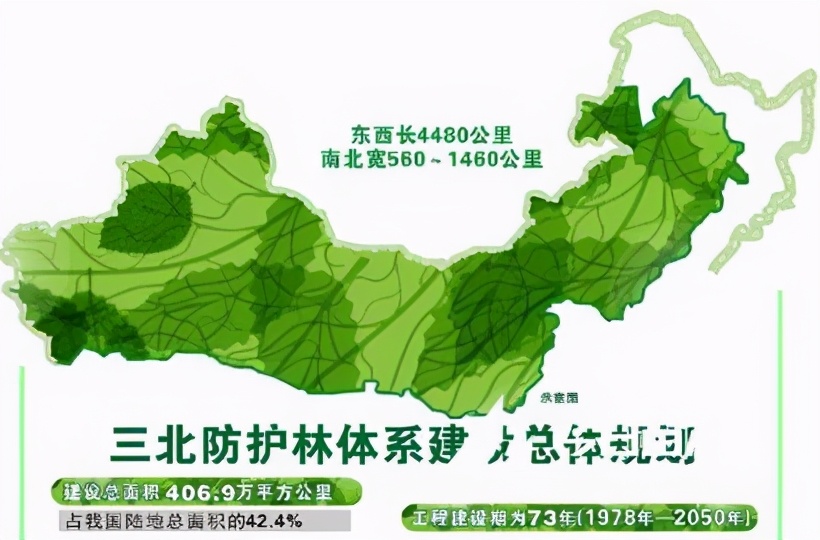 日媒：中国不可怕，可怕的是他们一个国家就吸收全球28%碳排放