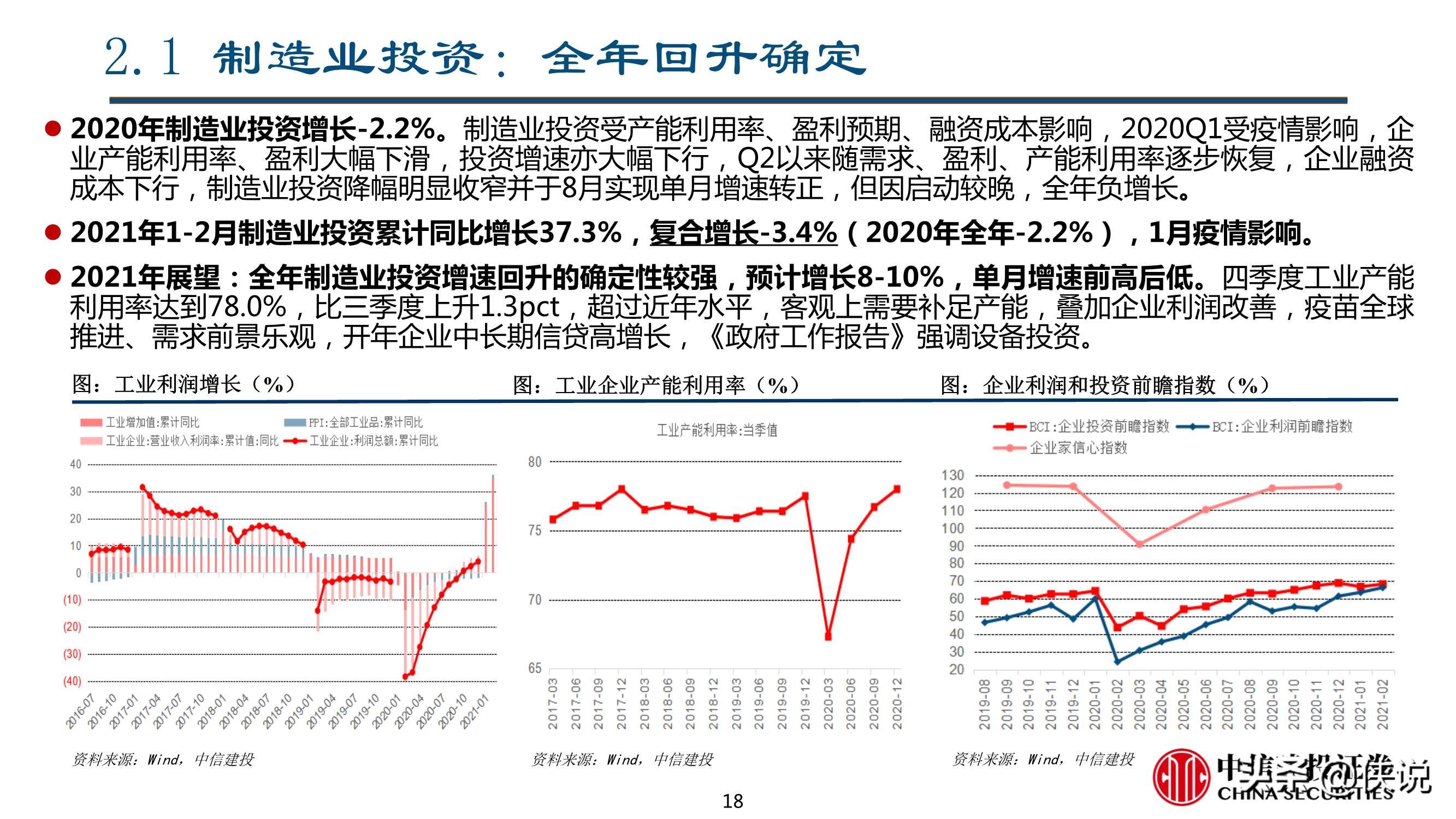 二季度宏观经济与资本市场展望：曲径通幽（中信建投）