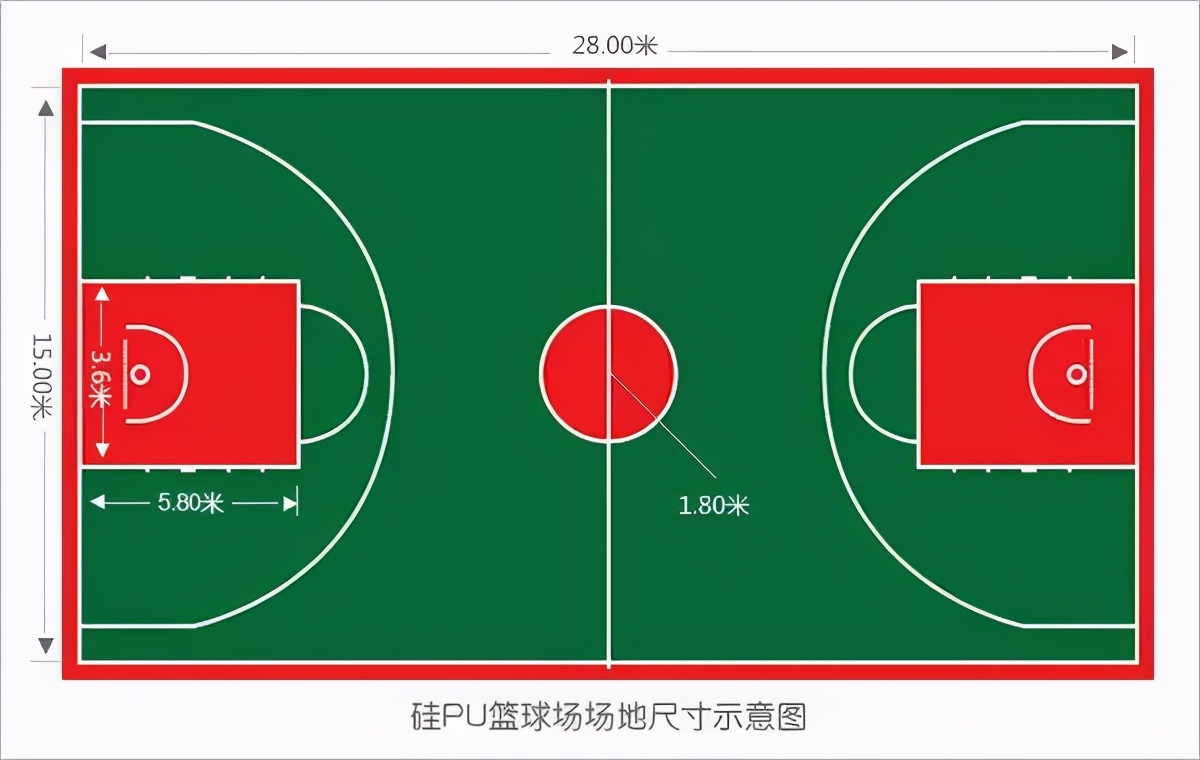 為什么說硅PU是戶外籃球場地首選材料