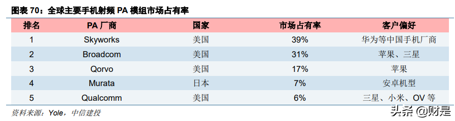 电子行业深度报告：半导体行业景气度复苏，顺周期行业迎来反转