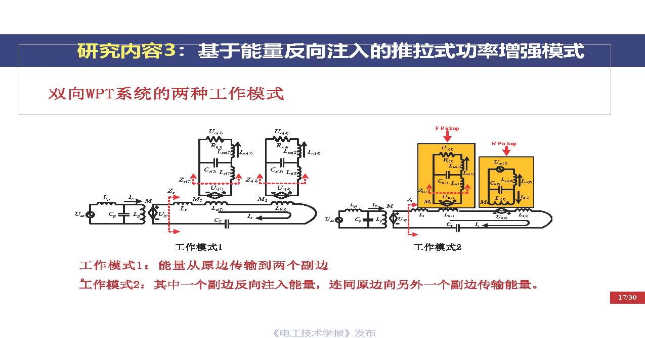 重慶大學(xué)戴欣教授：電動汽車運動過程推拉式激勵無線傳能技術(shù)思考