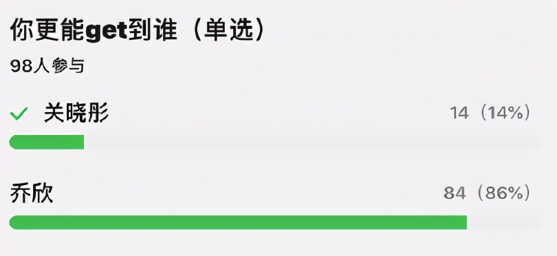 李现被陈立农蹭热度？
