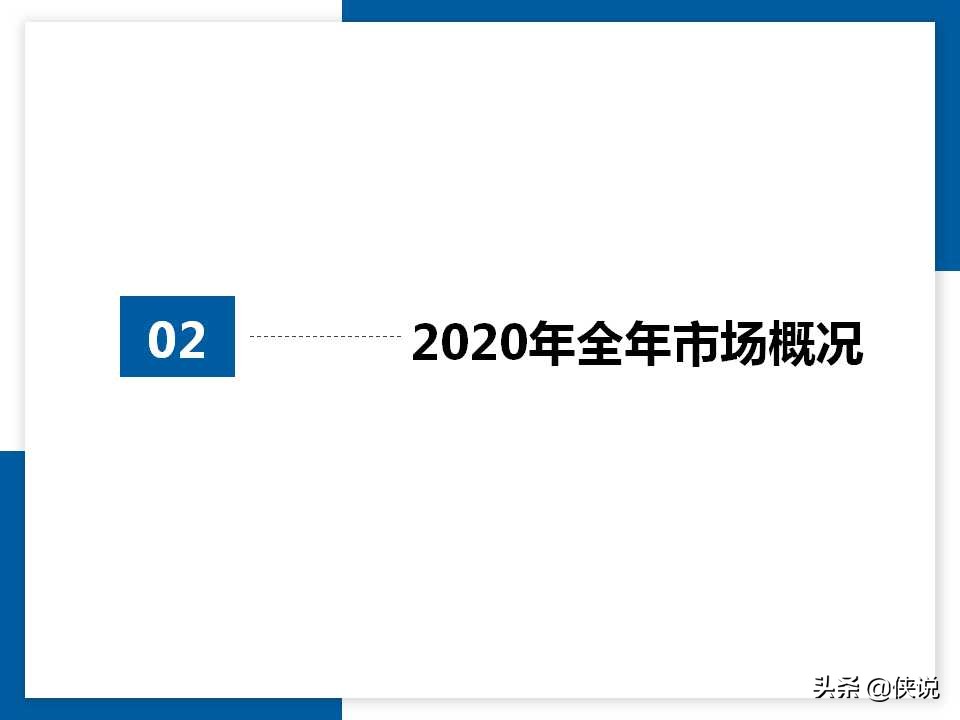 2020年全国二手车市场深度分析报告