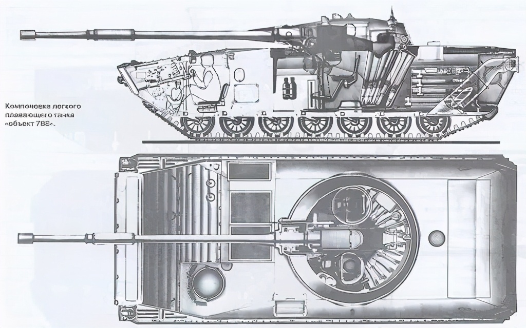 瘦死駱駝比馬大! 俄羅斯太狡猾,賣給印度的新輕坦,竟是蘇聯老貨