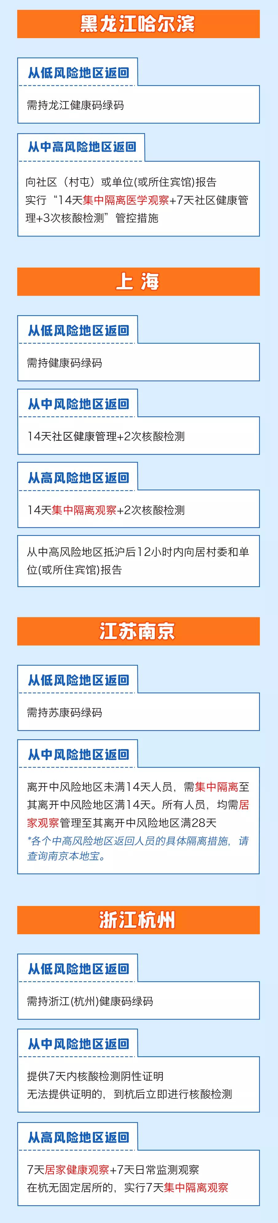 大河报汽车网