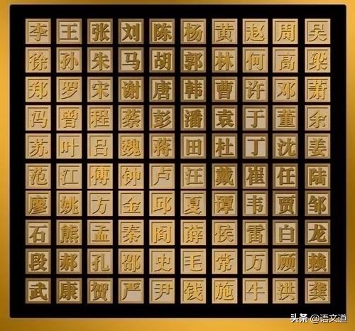 中国古代文化常识——“姓”“氏”：看看你的姓是怎么来的