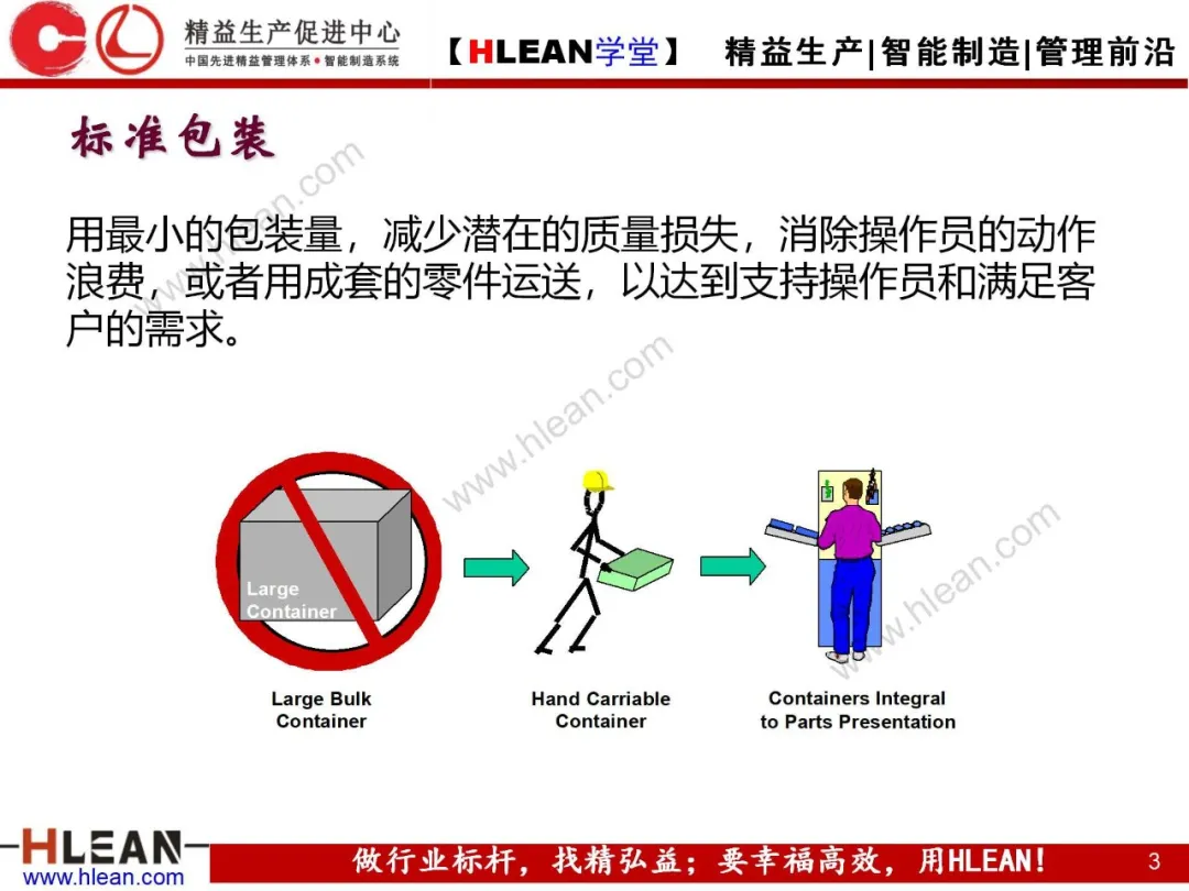 「精益学堂」精益物流（中篇）