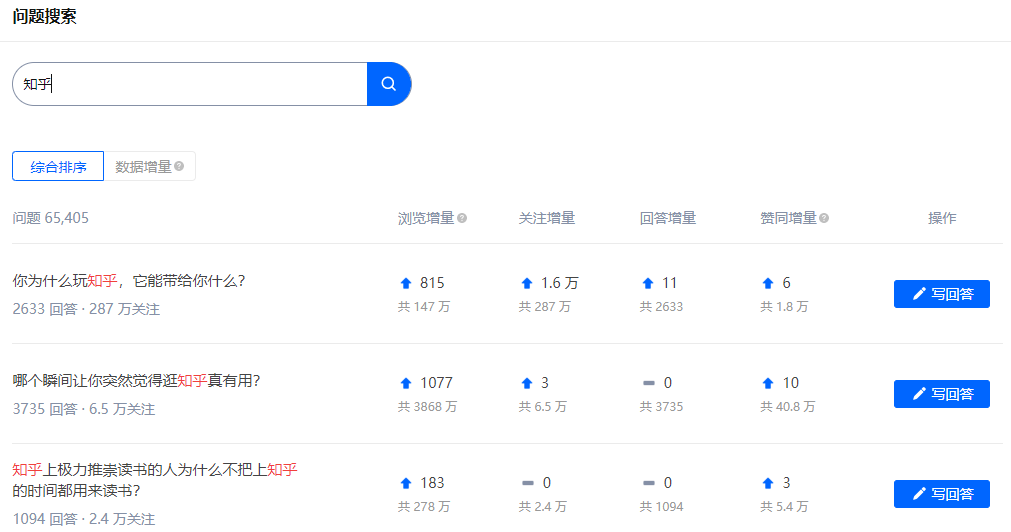 知乎如何进行引流？下面就来告诉你