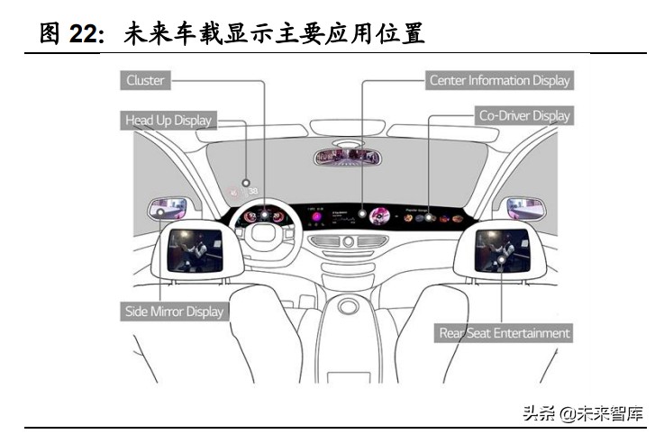 手机盖板玻璃行业专题研究报告：玻璃皇冠上的明珠