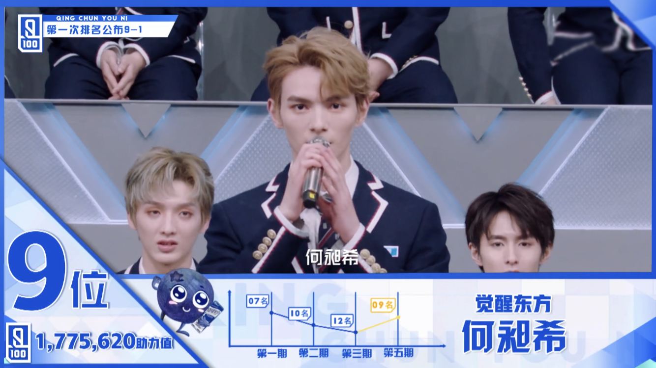 " I am an actor " : We ought not to mock Li Wen to writing brush really, he also is only " commodity " just