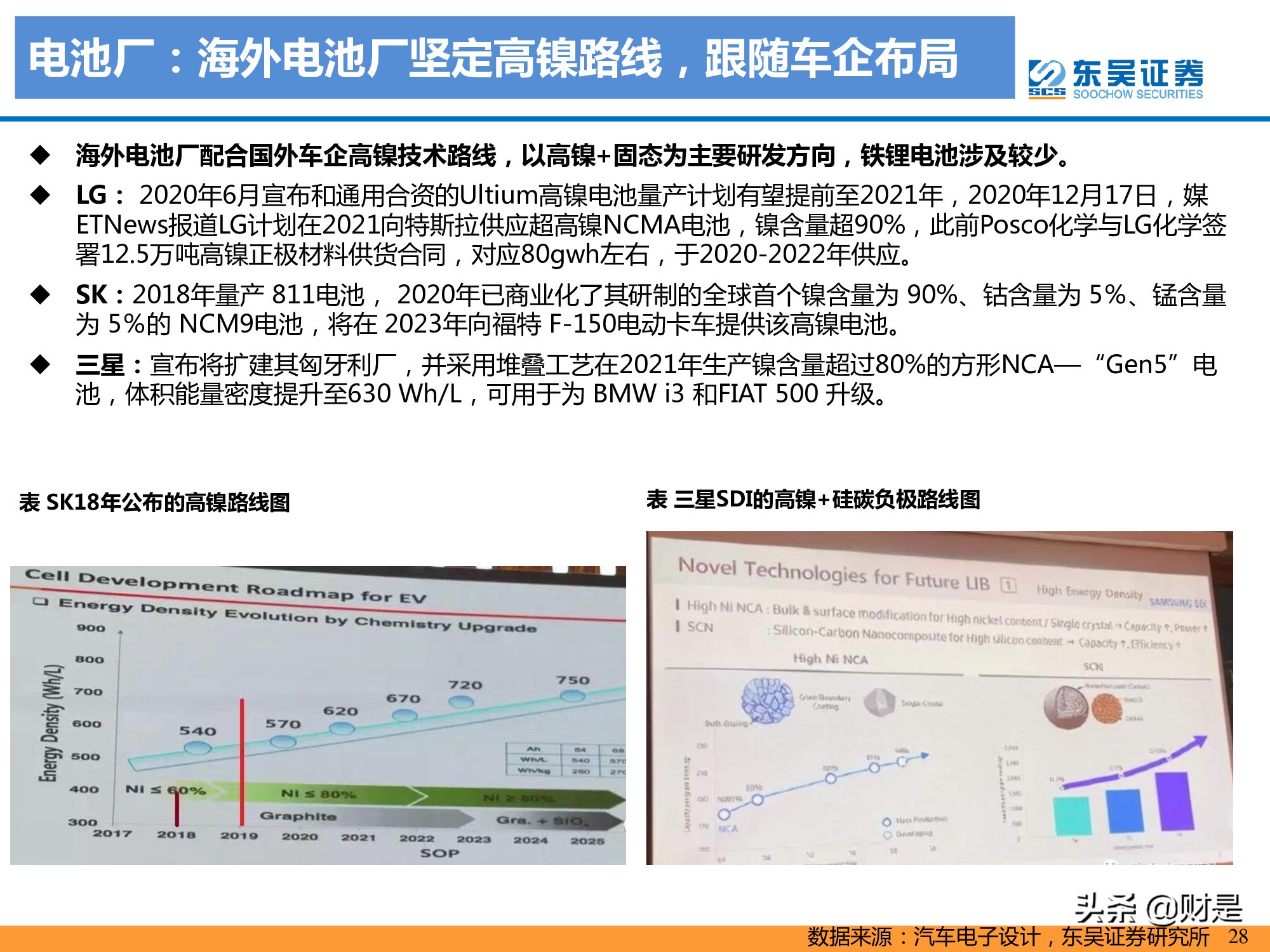 锂电池产业研究：高镍未来已来，龙头涅槃见云开